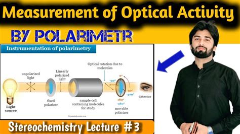 nknown sample is tested with a polarimeter for optical activity|polarometer optical activity.